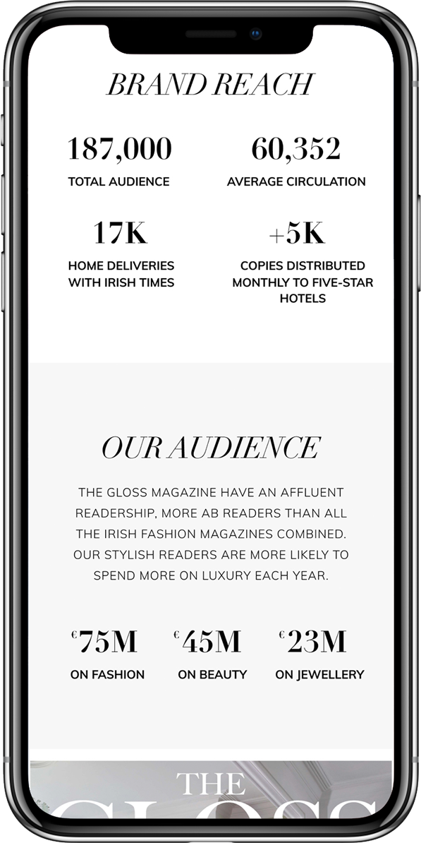 thegloss