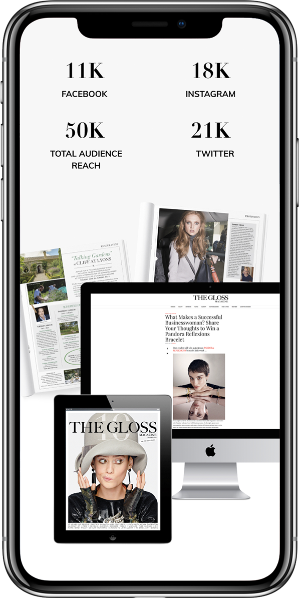 thegloss